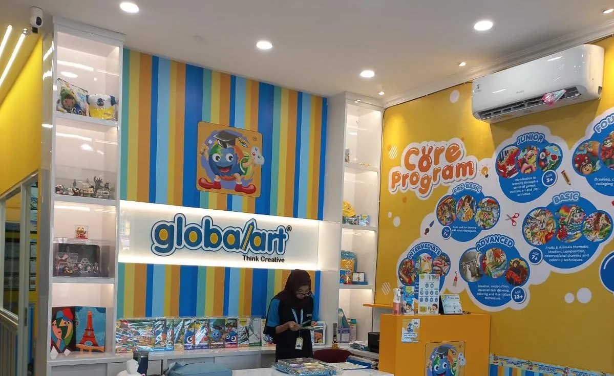D'Art Studio SAWANGAN: Solusi Teknologi yang Tak Pernah Bikin Anda Nyesel
